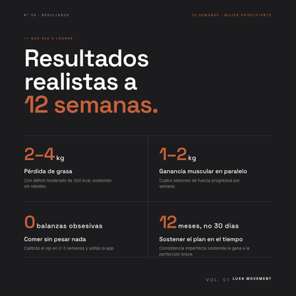 Cuidar el Cuerpo · LUXA Movement